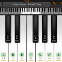 برنامه Grand Piano and Keyboard