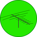 برنامه Amateur Radio Toolkit