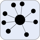بازی Dots AAA