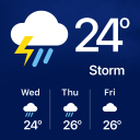 Weather forecast