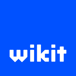 wikit- Easy Product Photo Edit