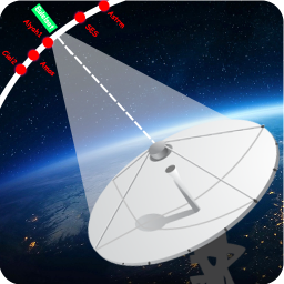 satfinder, Tv Satellite finder (Dish Pointer) 2019