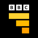 برنامه BBC Sport - News & Live Scores