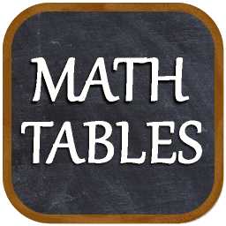 دانلود Math Tables 1-100 | Learn Multiplication Tables