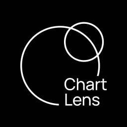 دانلود ChartLens: AI Analyzer