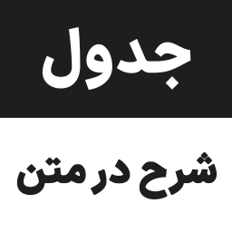 دانلود ‏‏‏‏شرح در متن : فیل افکن