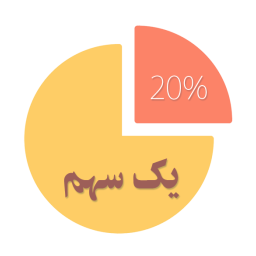 دانلود یک سهم