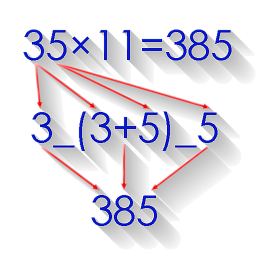 دانلود Math Tricks: Mental Math