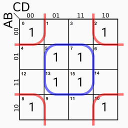 دانلود Karnaugh Kmap Solver
