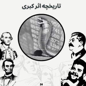  پادکست صدای تاریخ - فصل ۱ - اپیزود ۲۴ - تاریخچه اثر کبری