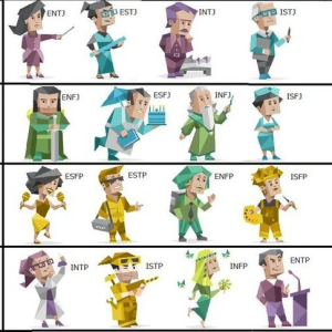  پادکست توسعه فردی - فصل ۱ - اپیزود ۱۰۸ - شخصیت شناسی MBTI چیه؟ ربطش به الگوهای ما چیه؟