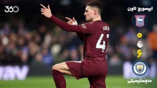 سریال خلاصه بازی‌های باشگاهی خارجی - فصل ۲۰۲۵ - ۲۰۲۴ - ایپسویچ تاون - منچسترسیتی