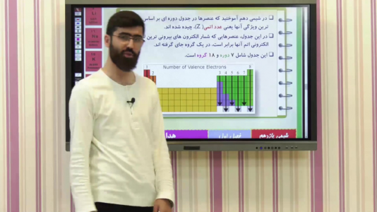 سریال شیمی یازدهم - استاد اجازه - فصل ۱ - فصل اول - بخش ۶