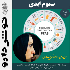 پادکست نوش‌دارو - فصل ۱ - اپیزود ۵۵ - سموم ابدی