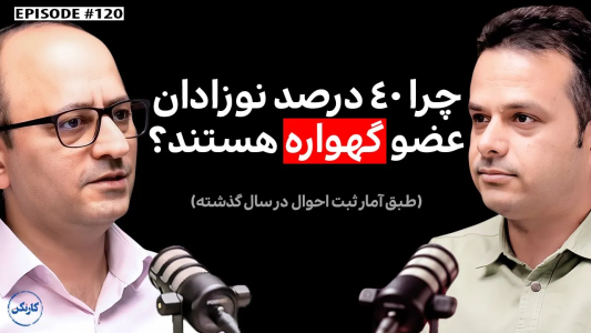 سریال ویدئوکست کار نکن - فصل ۱ - رضا حسامی‌فرد: هم‌بنیان‌گذار و مدیرعامل گهواره