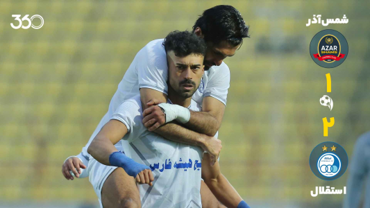 سریال خلاصه بازی‌های باشگاهی داخلی - فصل ۱۴۰۴-۱۴۰۳ - شمس آذر - استقلال