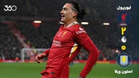 سریال خلاصه بازی‌های باشگاهی خارجی - فصل ۲۰۲۵ - ۲۰۲۴ - لیورپول - استون ویلا