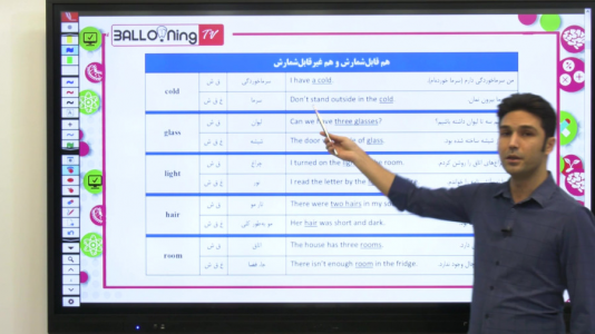 سریال زبان انگلیسی یازدهم - استاد اجازه - فصل ۱ - تفاوت much و many در گرامر زبان یازدهم