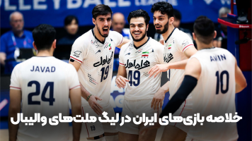 پوستر خلاصه بازی‌های تیم ملی ایران در لیگ ملت‌های والیبال