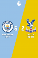 پوستر منچسترسیتی - کریستال پالاس | ۲۳ فروردین ۱۴۰۴
