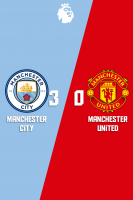 پوستر منچسترسیتی - منچستر یونایتد | ۲۳ شهریور ۱۴۰۴