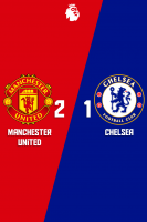 پوستر منچستر یونایتد - چلسی | ۲۹ شهریور ۱۴۰۴