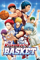 پوستر بسکتبال کوروکو