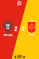 پوستر پرتغال - اسپانیا | ۱۸ خرداد ۱۴۰۴