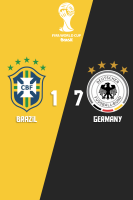 پوستر برزیل - آلمان | جام جهانی ۲۰۱۴