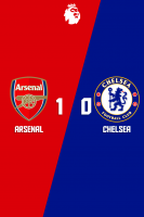 پوستر آرسنال - چلسی | ۲۶ اسفند ۱۴۰۳