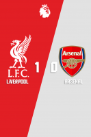 پوستر لیورپول - آرسنال | ۹ شهریور ۱۴۰۴