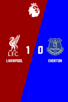 پوستر لیورپول - اورتون | ۱۳ فروردین ۱۴۰۴