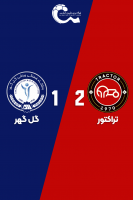 پوستر تراکتور - گل‌گهر | ۲۶ اسفند ۱۴۰۳