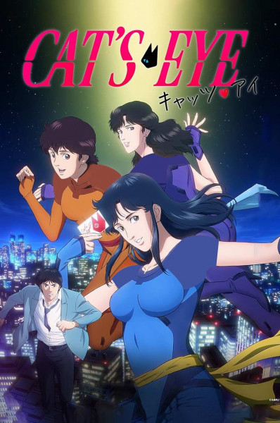 چشم‌ گربه‌