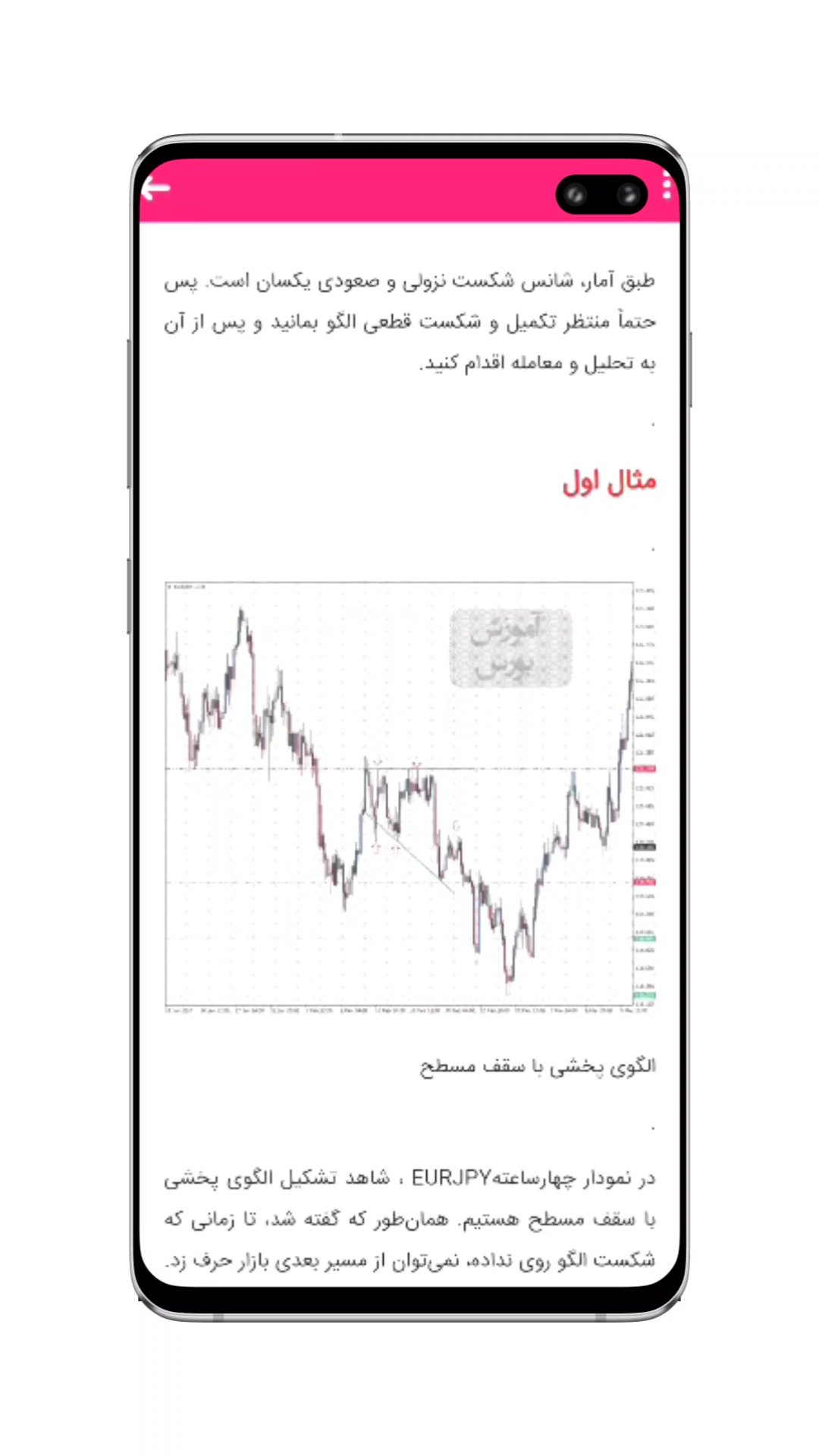 اسکرین شات 7 برنامه بورسی پول(مدرسه بورس)
