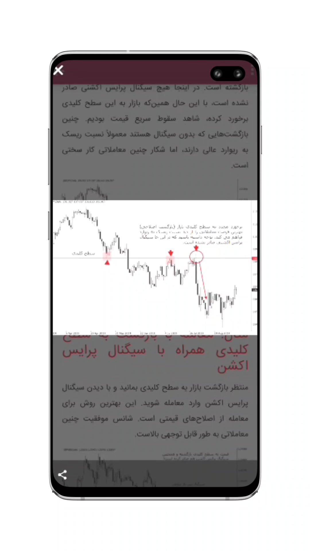 اسکرین شات 6 برنامه بورسی پول(مدرسه بورس)