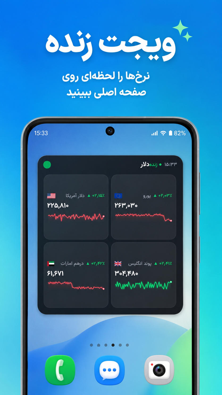 اسکرین شات 10 برنامه ‏دلار | نمایش لحظه ای ارزها...