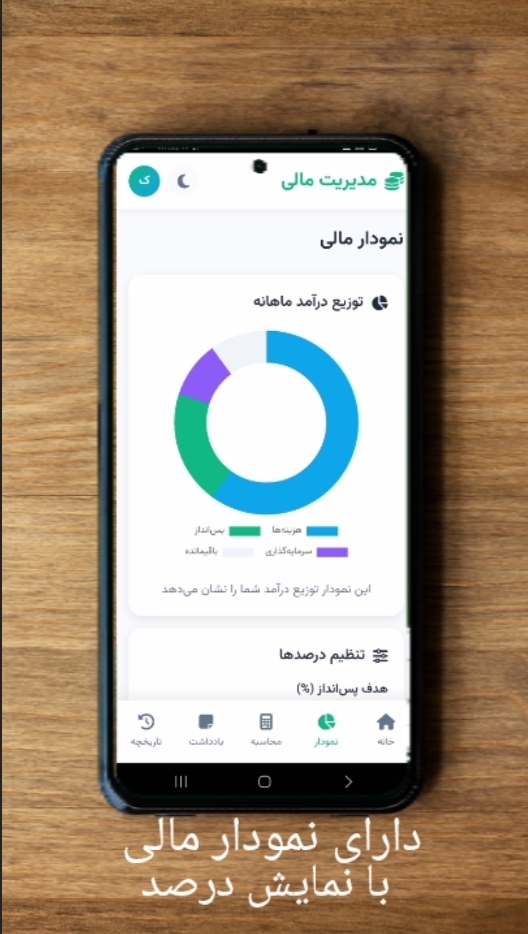 اسکرین شات 5 برنامه ‏‏برنامه ریز مالی
