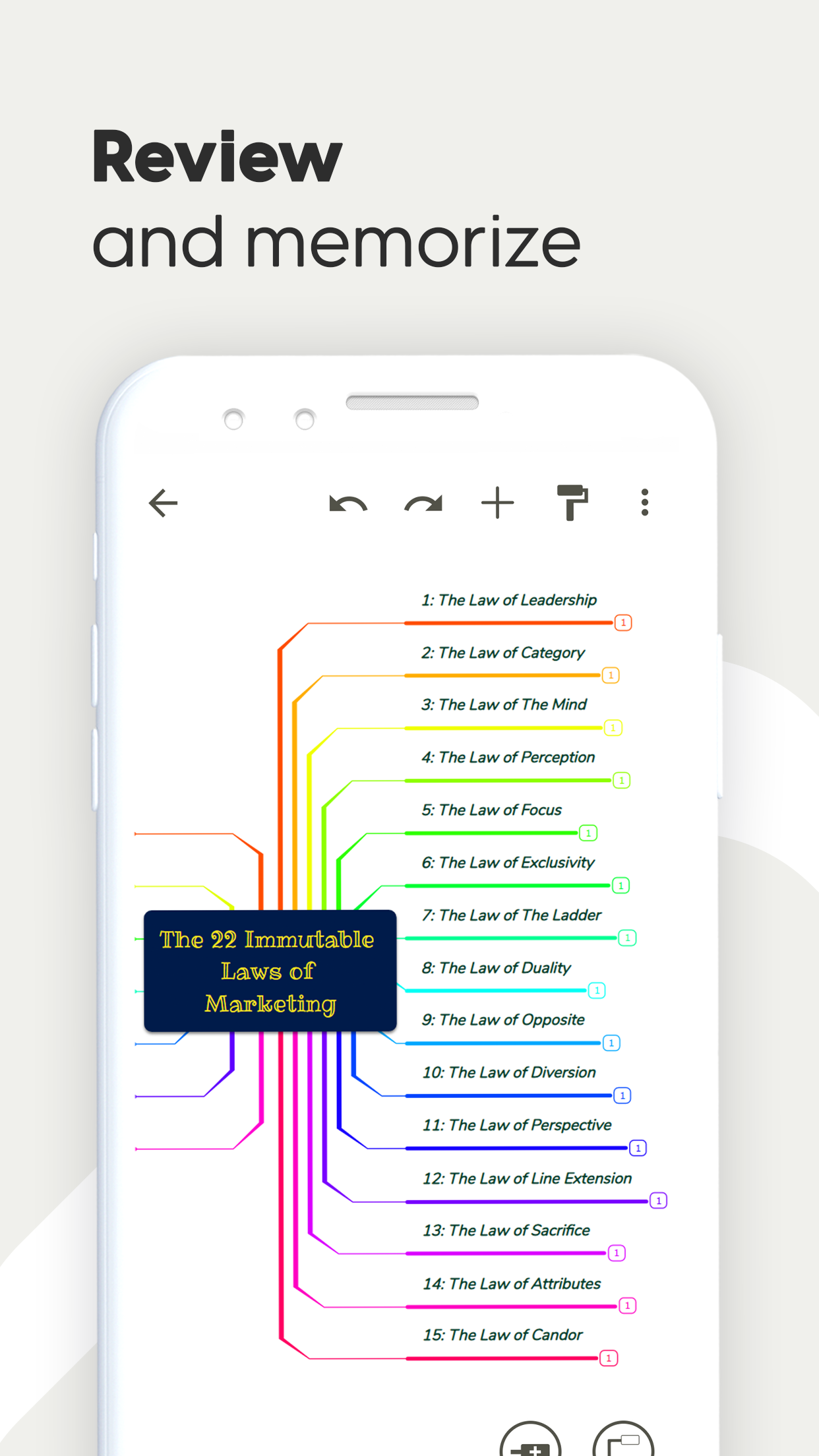 اسکرین شات 6 برنامه Mind Map Maker - Mindomo
