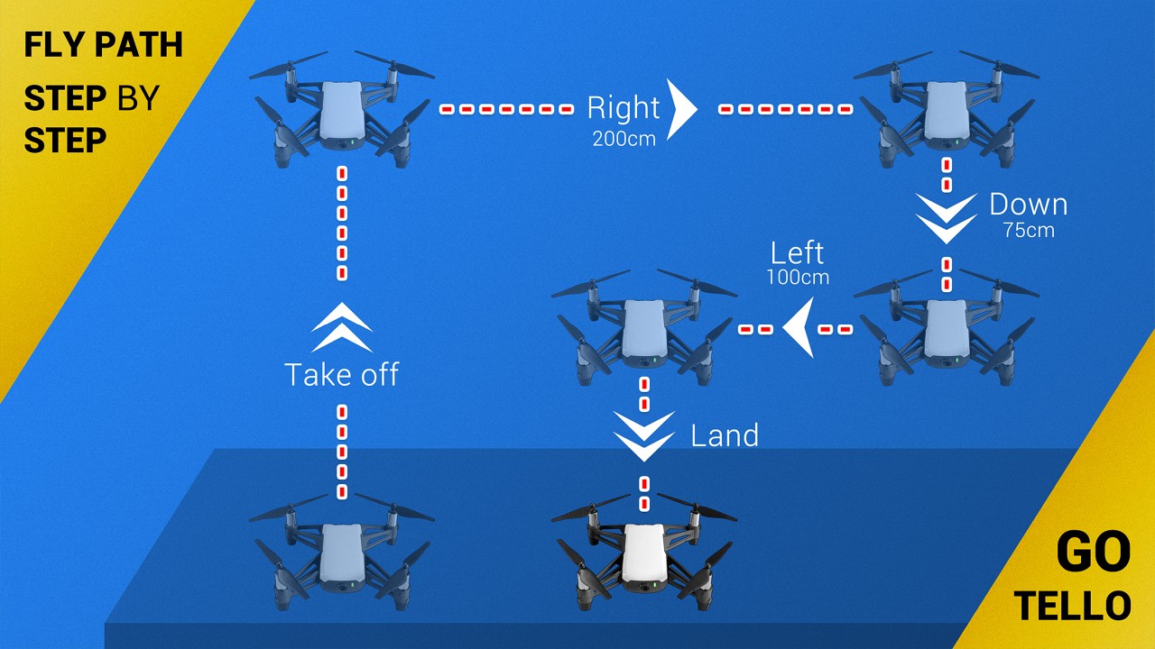اسکرین شات 2 برنامه Go TELLO - program your drone