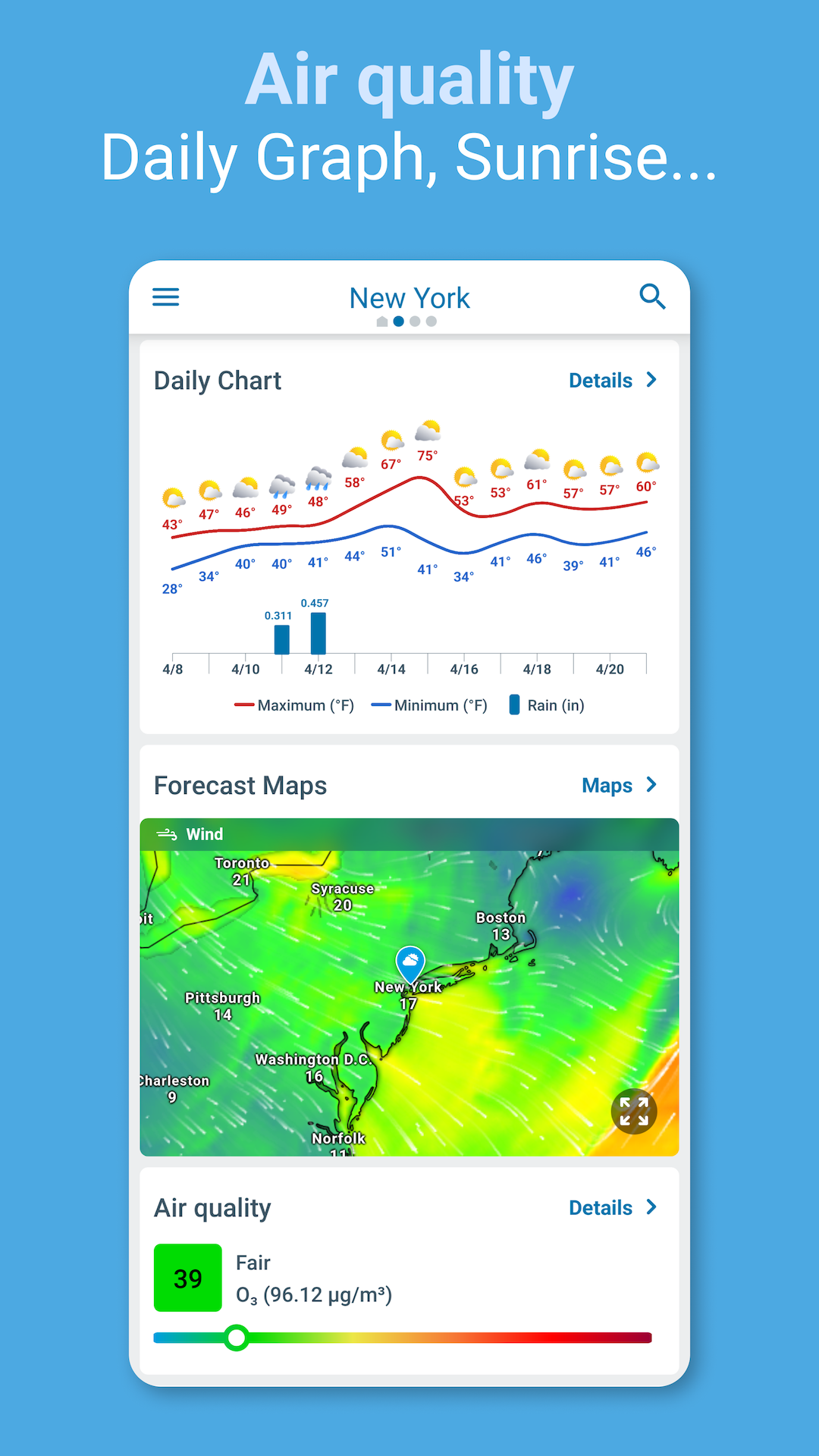اسکرین شات 7 برنامه Weather Radar - Meteored News