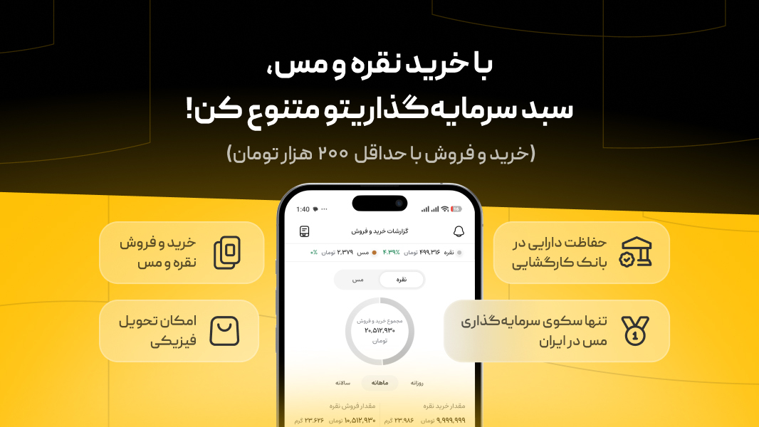 اسکرین شات 1 برنامه ‏‏‏‏‏گرمی | خرید و فروش نقره و مس