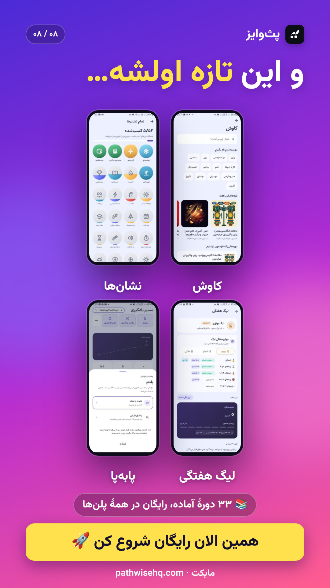 اسکرین شات 8 برنامه ‏پث‌وایز | یادگیری هوشمند