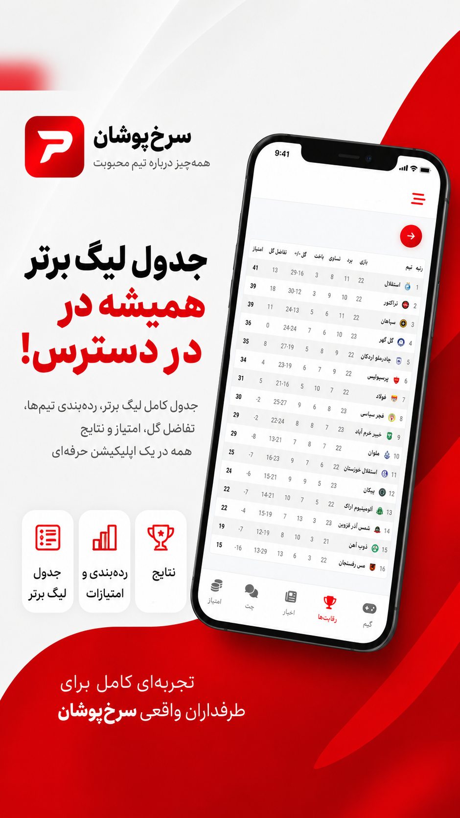 اسکرین شات 4 برنامه ‏‏‏سرخ‌پوشان