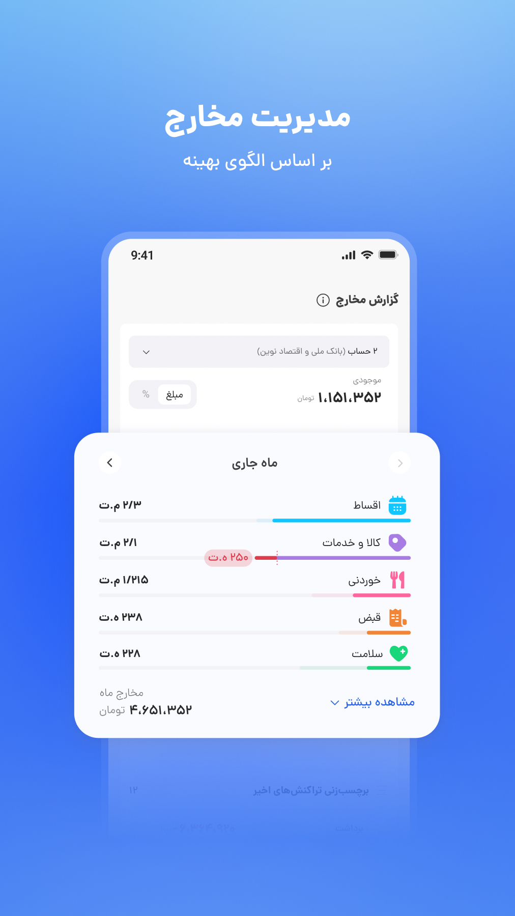 اسکرین شات 1 برنامه ‏رسینو - مدیریت پیامک‌ها و مالی