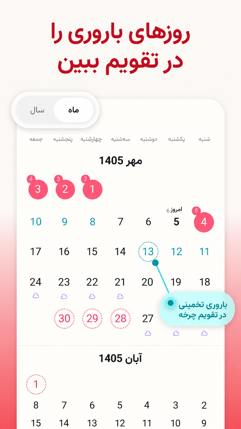 اسکرین شات 3 برنامه ژینا | پریود,سلامت بانوان و بارداری