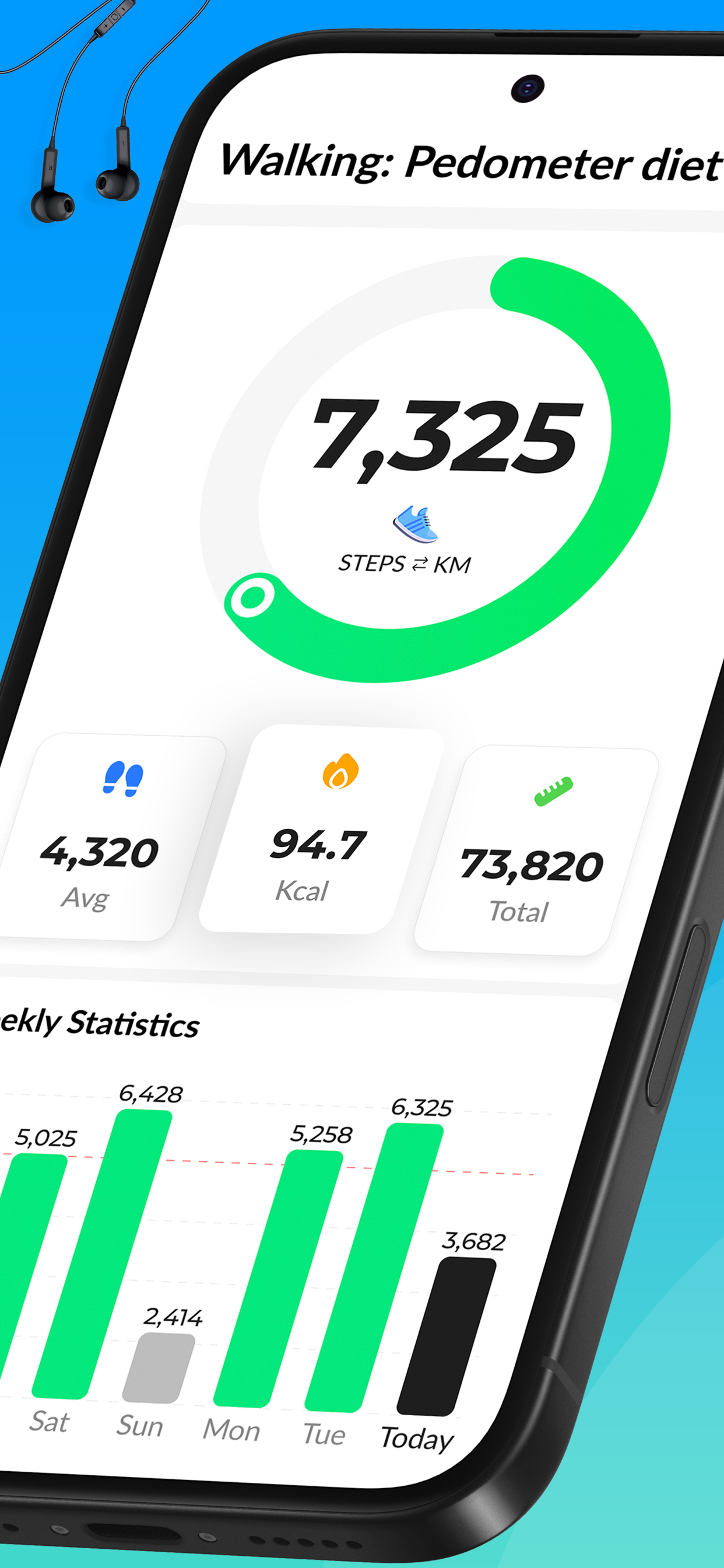 اسکرین شات 2 برنامه Walking: Pedometer diet