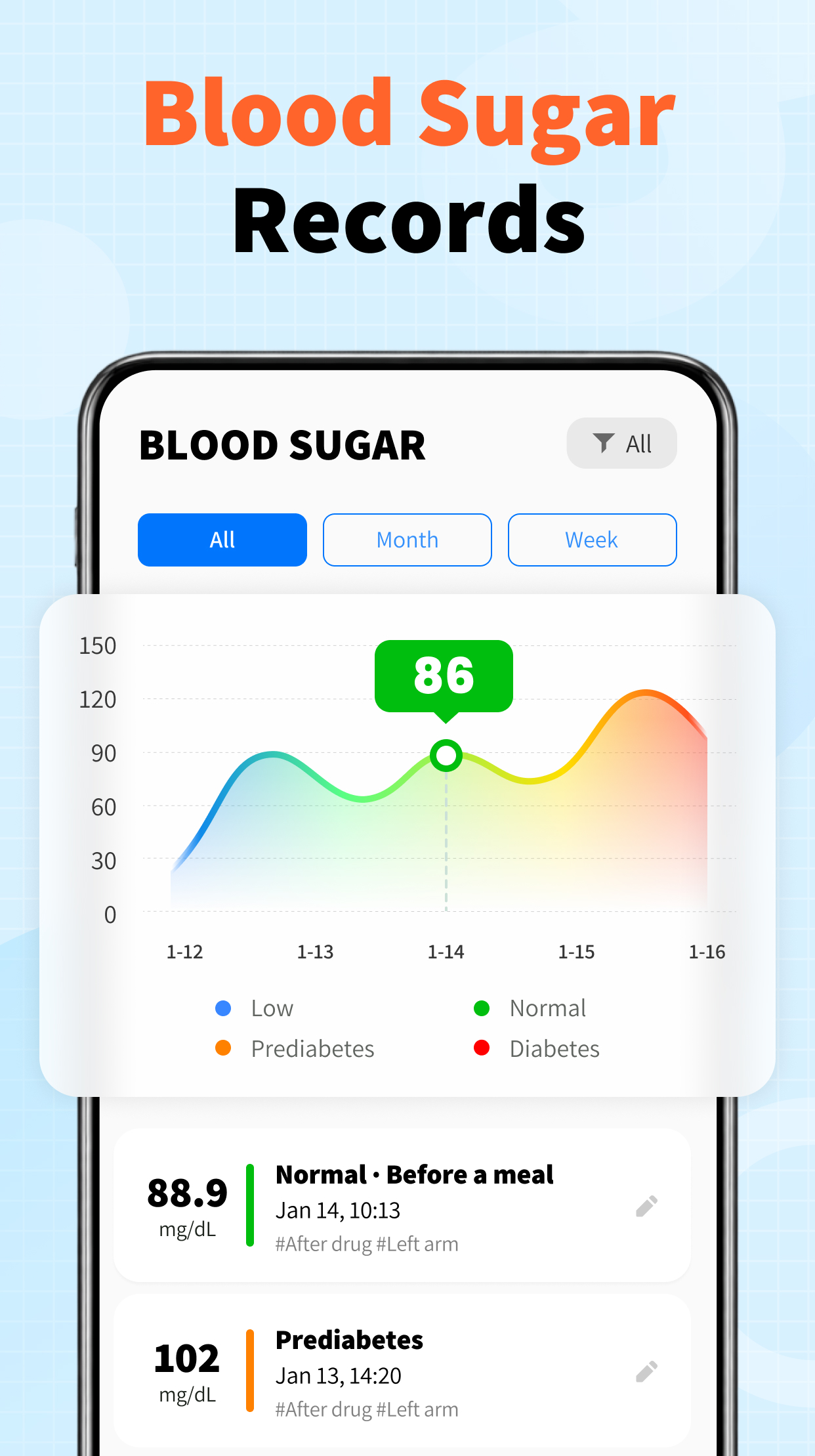 اسکرین شات 4 برنامه Blood Sugar - Diabetes App