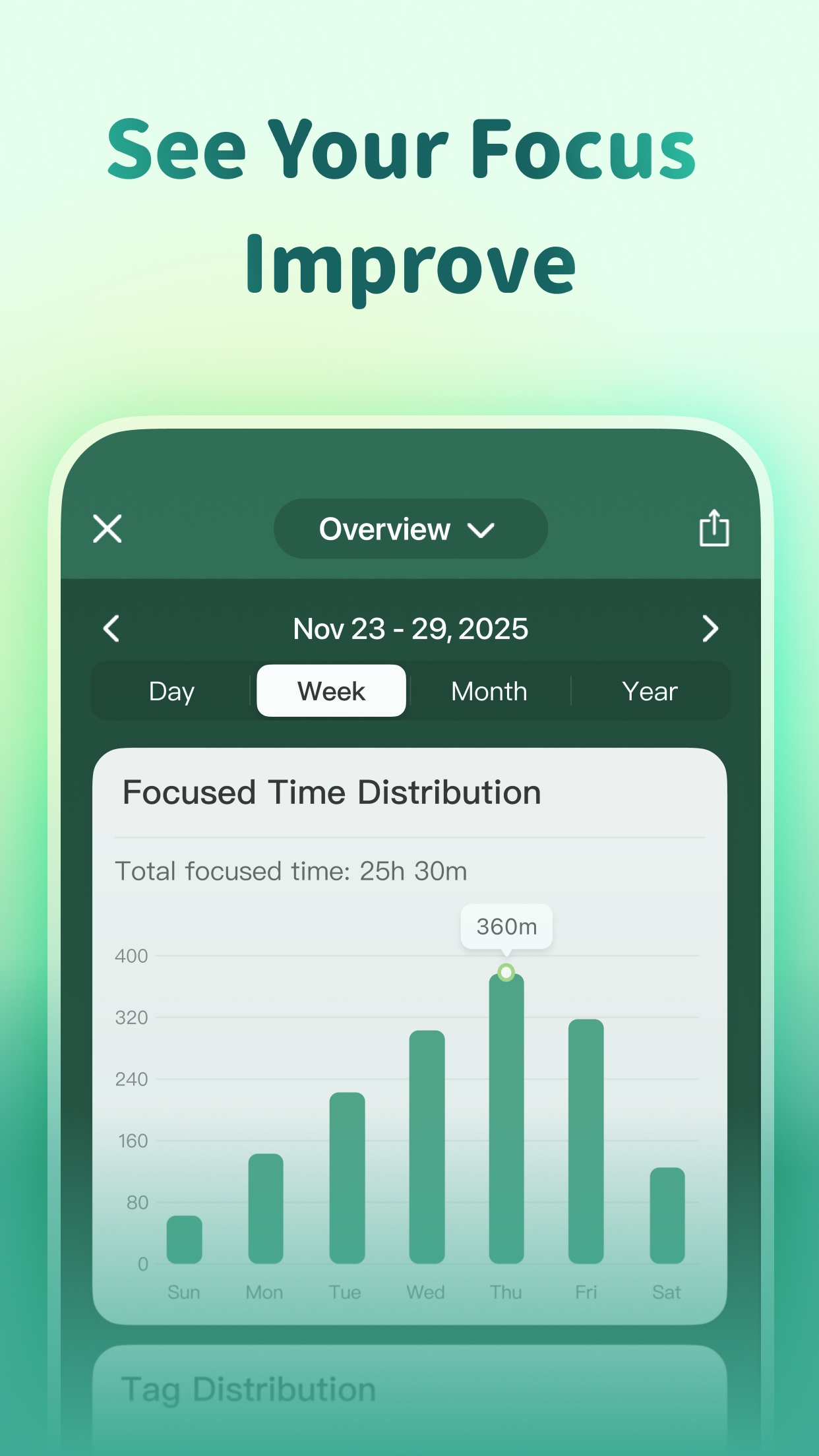 اسکرین شات 6 برنامه Forest: Focus for Productivity