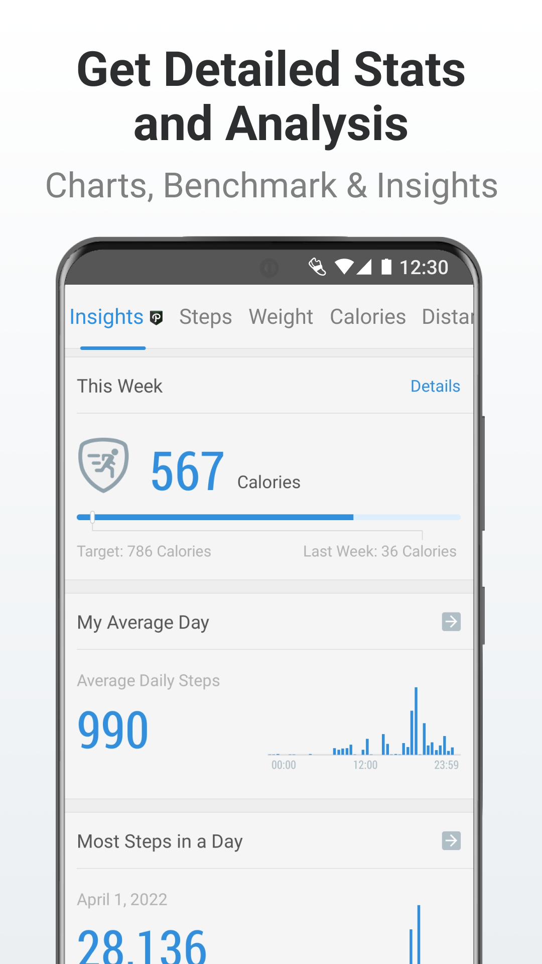 اسکرین شات 8 برنامه Step Counter - Pedometer